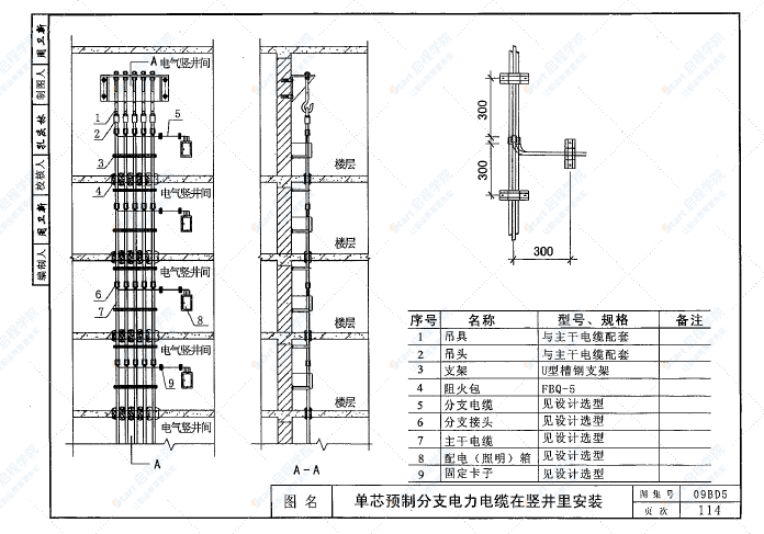 09BD5内线工程