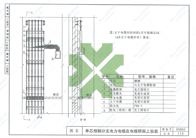 09BD5内线工程