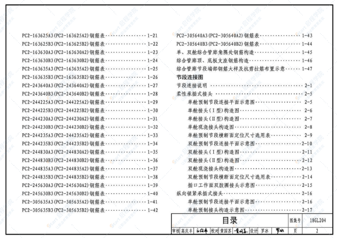 18GL204_预制混凝土综合管廊