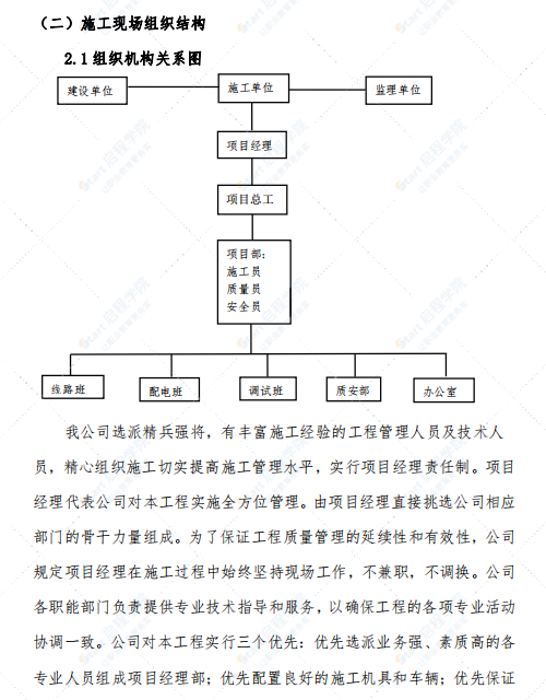 新领域小区配电工程投标文件