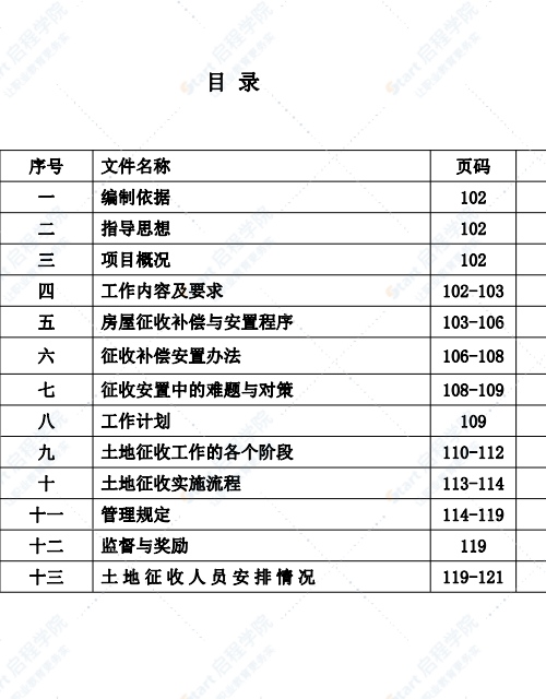 旧学校拆除改造施工组织设计