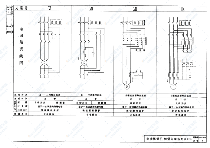 90D370交流380伏鼠笼型电动机控制原理图