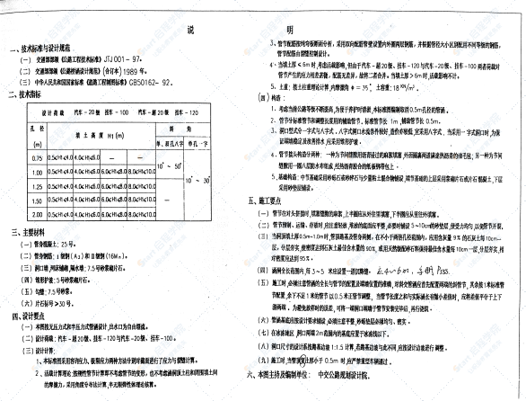 JT／GQB 015-98（鋼筋混凝土圓管涵標(biāo)準(zhǔn)圖）