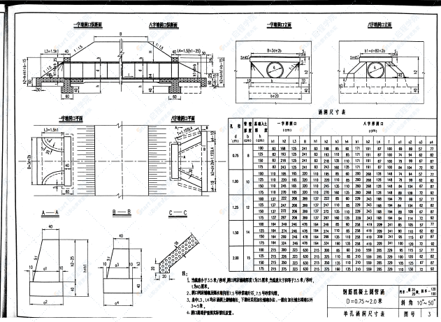 JT／GQB 015-98（鋼筋混凝土圓管涵標(biāo)準(zhǔn)圖）