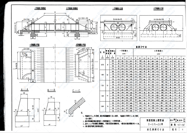 JT／GQB 015-98（鋼筋混凝土圓管涵標(biāo)準(zhǔn)圖）