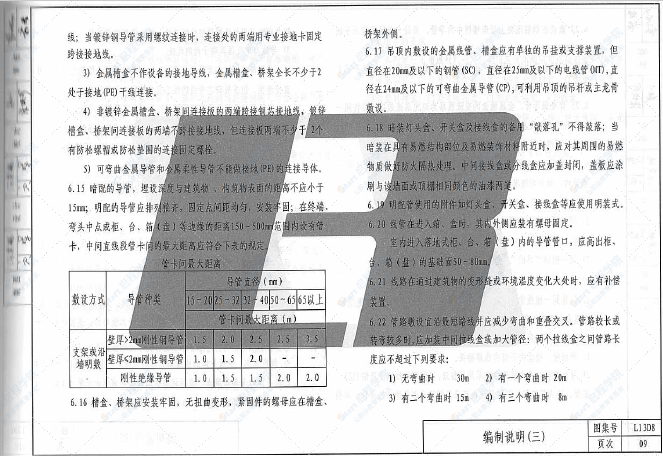 L13D8-内线工程