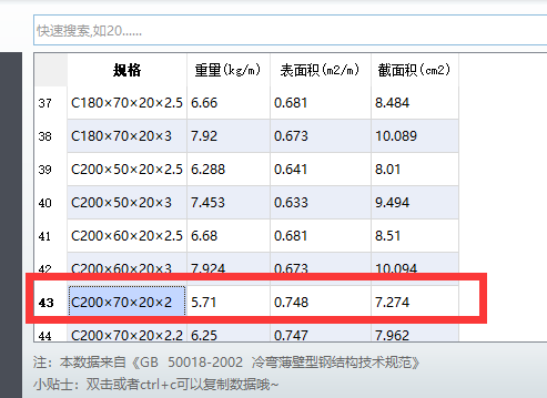 C型钢的每米表面积怎么算