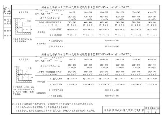 粤21J T910 住宅L型构件装配式排气道系统 DBJT 15-26