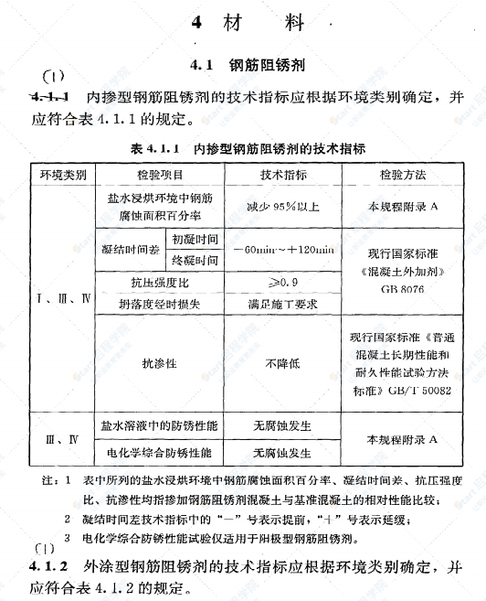 《钢筋阻锈剂应用技术规程》JGJT192-2009