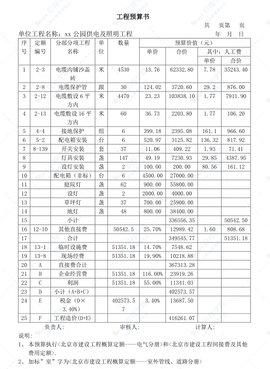 园林建设工程预算书编制实例