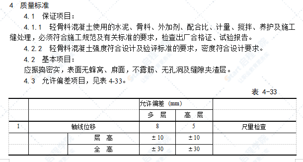 全现浇结构（大模板）轻骨料混凝土施工工艺标准