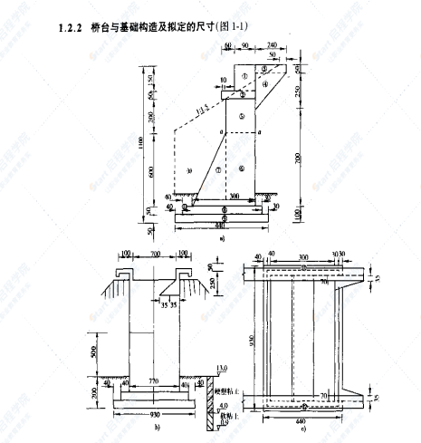 桥梁计算示例丛书桥梁地基与基础