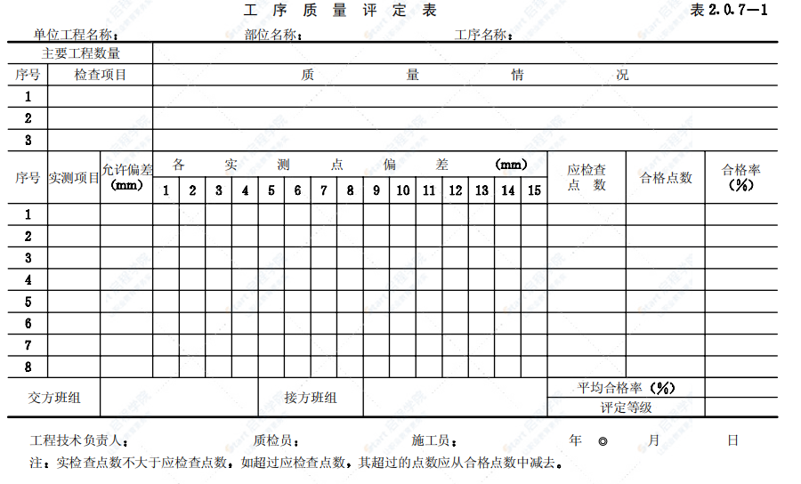 CJJ2-90市政桥梁工程质量检验评定标准