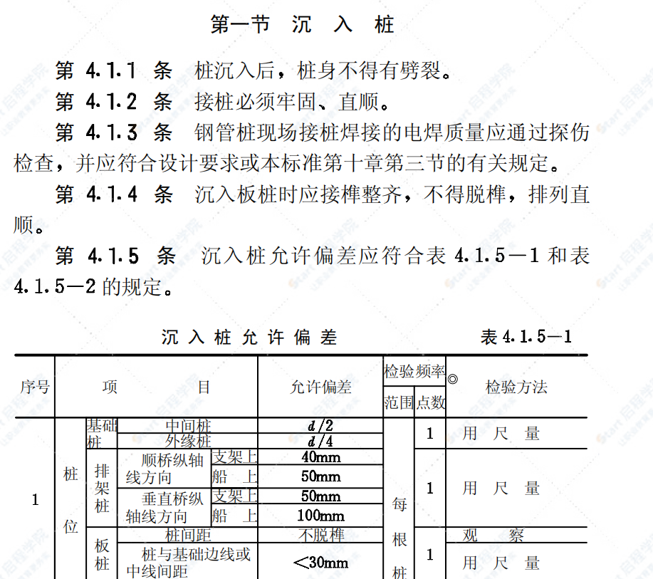 CJJ2-90市政桥梁工程质量检验评定标准