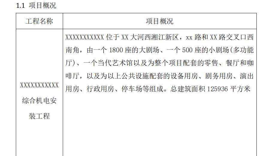 大剧院机电安装工程施工方案