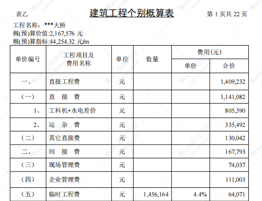 桥梁工程预算实例