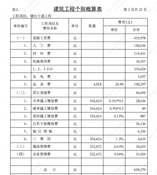 桥梁工程预算实例