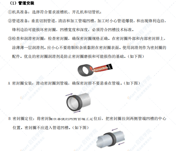 安装喷淋工程施工组织设计