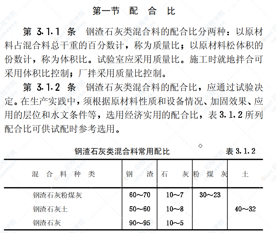 CJJ35-1990钢渣石灰类道路基层施工及验收规范