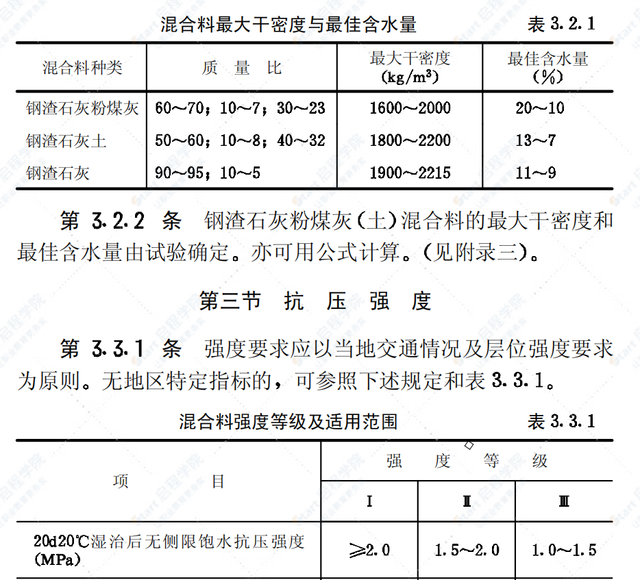 CJJ35-1990钢渣石灰类道路基层施工及验收规范