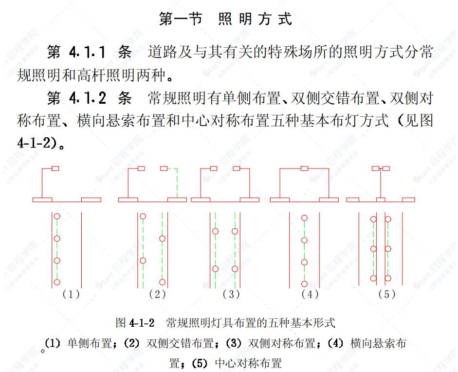 CJJ45-91城市道路照明设计标准