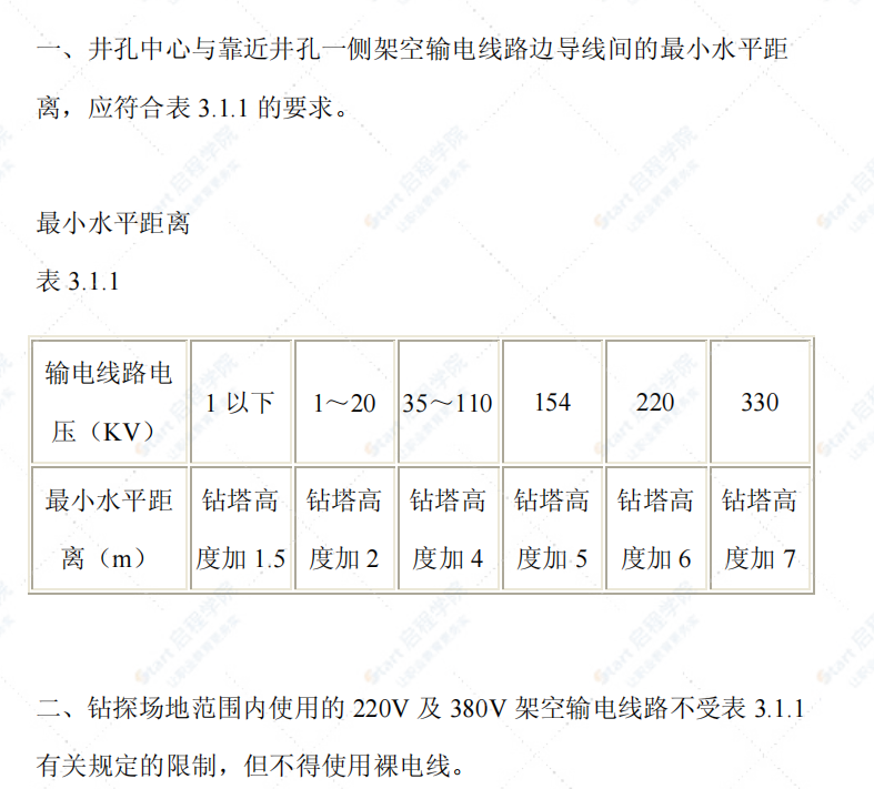 CJJ13-87供水水文地质钻探与凿井操作规程