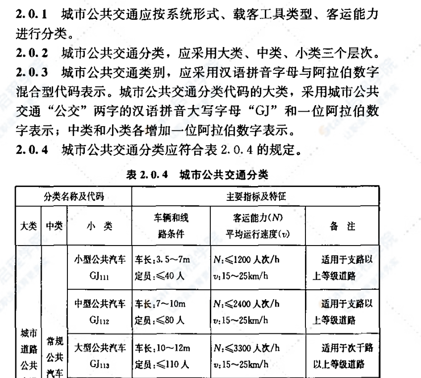 CJJ114T-2007城市公共交通分类标准