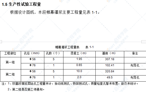 常规帷幕灌浆施工工艺