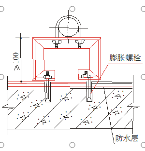 常见机电安装工程质量通病的治理