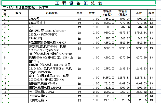 改建幼儿园工程招标控制价实例