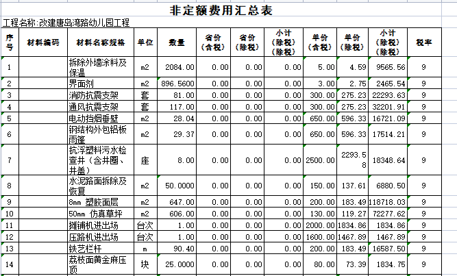 改建幼儿园工程招标控制价实例