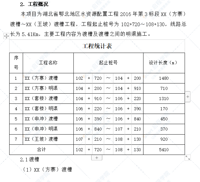 渡槽施工方案及工艺