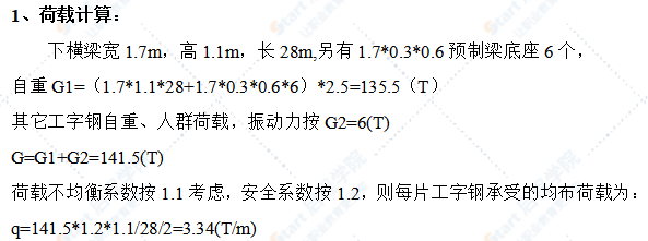 現(xiàn)澆橫梁專項(xiàng)施工方案