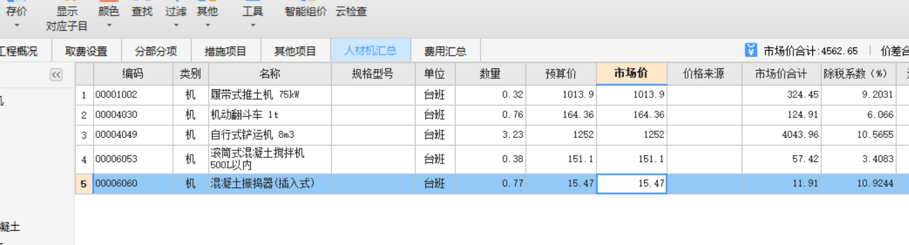 为什么显示不能被改价，是什么意思哦，不改价格差太多了