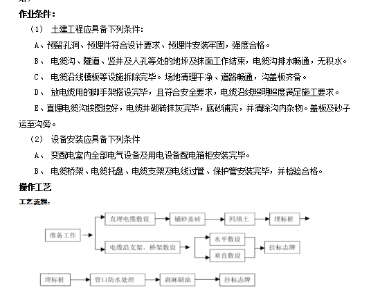 某学校电力迁改工程施工方案