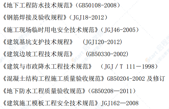 区域路网项目电力隧道施工方案