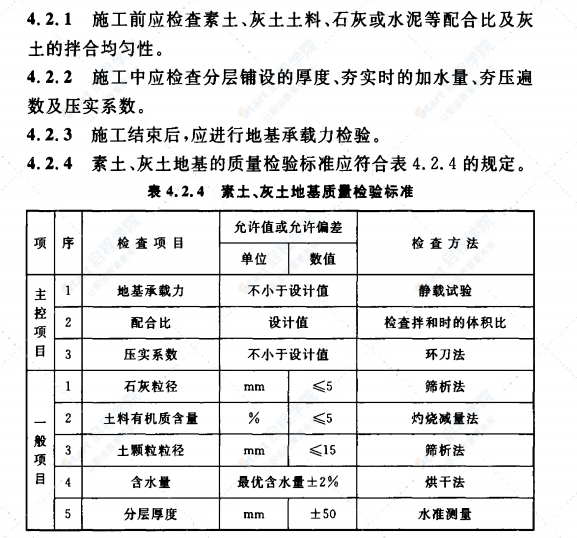 GB50202-2018-建筑地基基础工程施工质量验收标准