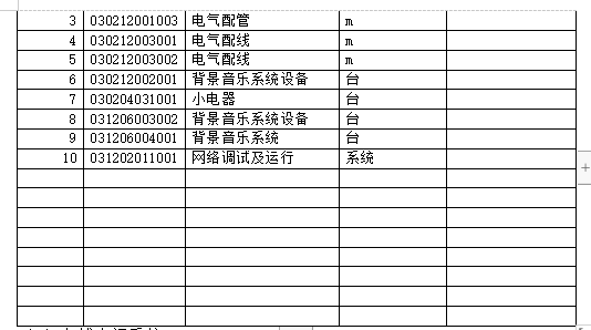 小型工程弱电工程施工组织方案