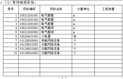 小型工程弱电工程施工组织方案