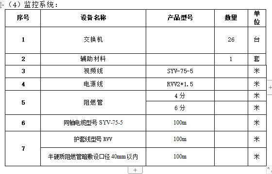 小型工程弱电工程施工组织方案