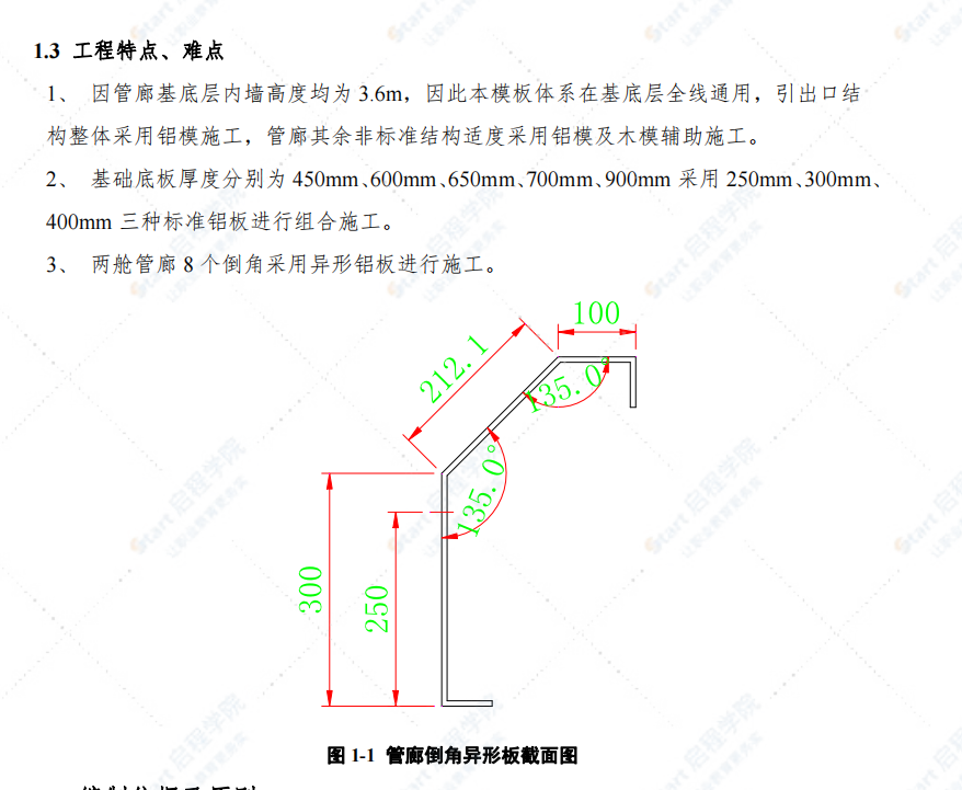 综合管廊施工方案