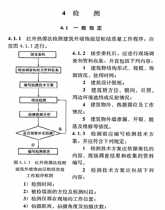 《红外热像法检测建筑外墙饰面粘结质量技术规程》JGJT277-2012