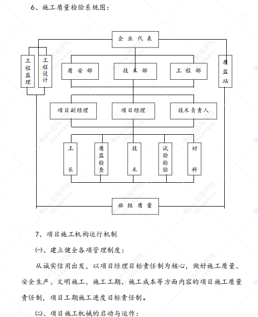 校舍改造工程施工组织设计