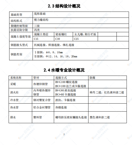 11层住宅全专业施工组织设计