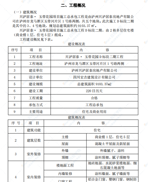 多层框剪结构施工组织设计