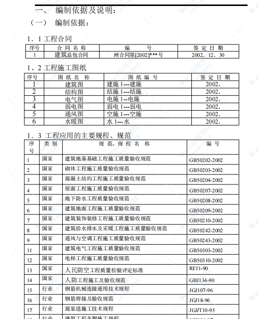 高层底商住宅楼施工组织设计