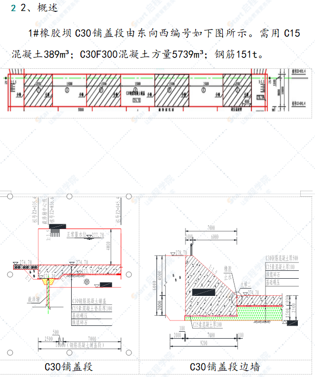 C30铺盖段混凝土施工工法