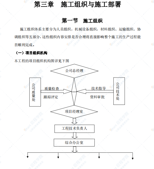 合肥18层框架剪力墙施工组织设计方案