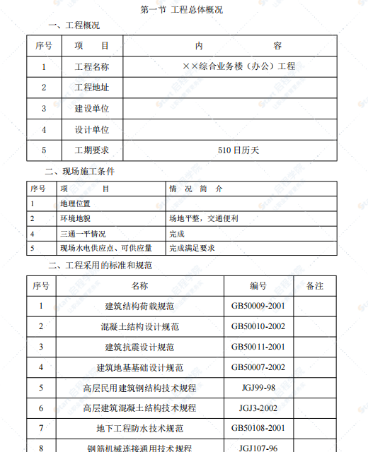 九层综合办公楼全专业施组