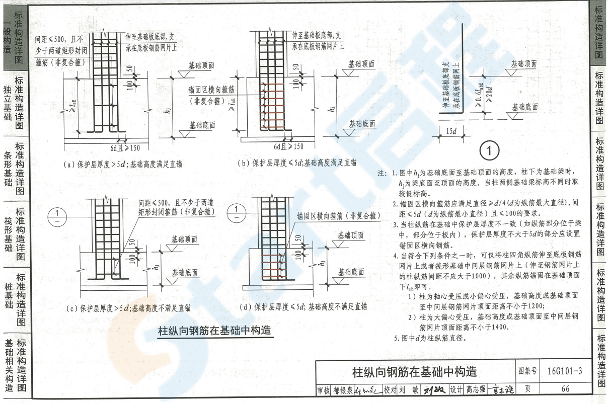 16G101-3-独立基础、条形基础、筏板基础、桩基础